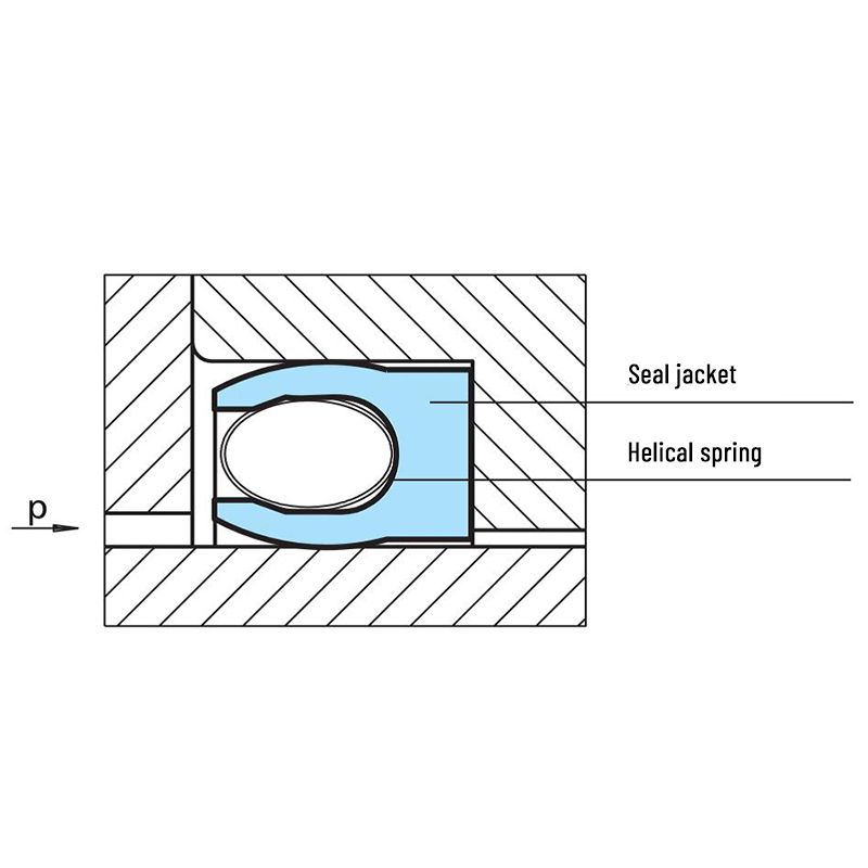 طقم مانع التسرب الزنبركي مع سنون لولبية